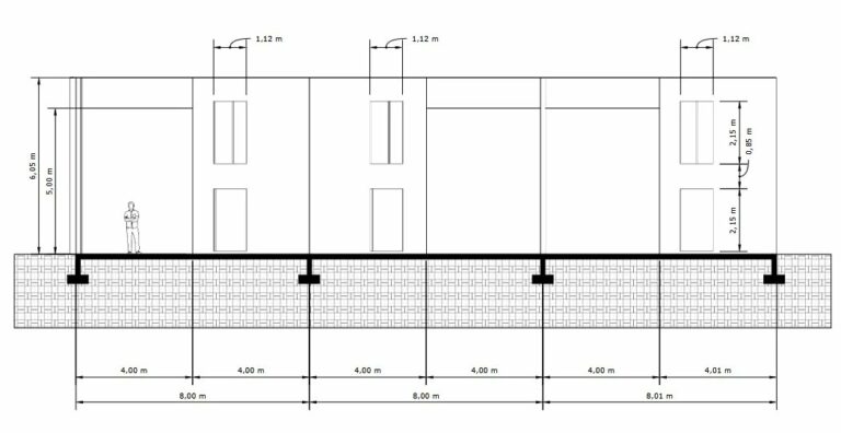 Location d’un local commercial - Premi'home Agence immobilière Aix En Provence