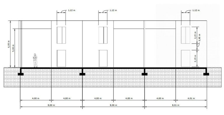 Location d&rsquo;un local commercial - Premi'home Agence immobilière Aix En Provence